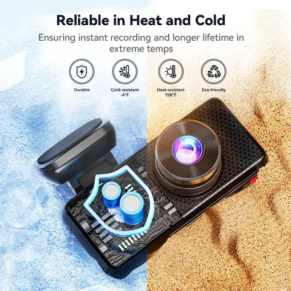 【Fathersdaygift】Redtiger F17 Elite 4K 3-Channel Dash Cam with STARVIS 2 IMX678 & IMX675, 128GB Card, Full Night Color, 4K+2.5K+1080P Front Rear Inside, Touch Screen, Voice Control, 5Ghz Wifi 6, GPS, HDR, 24 Hours Parking Mode, Car Rvibes, Car VLOG,