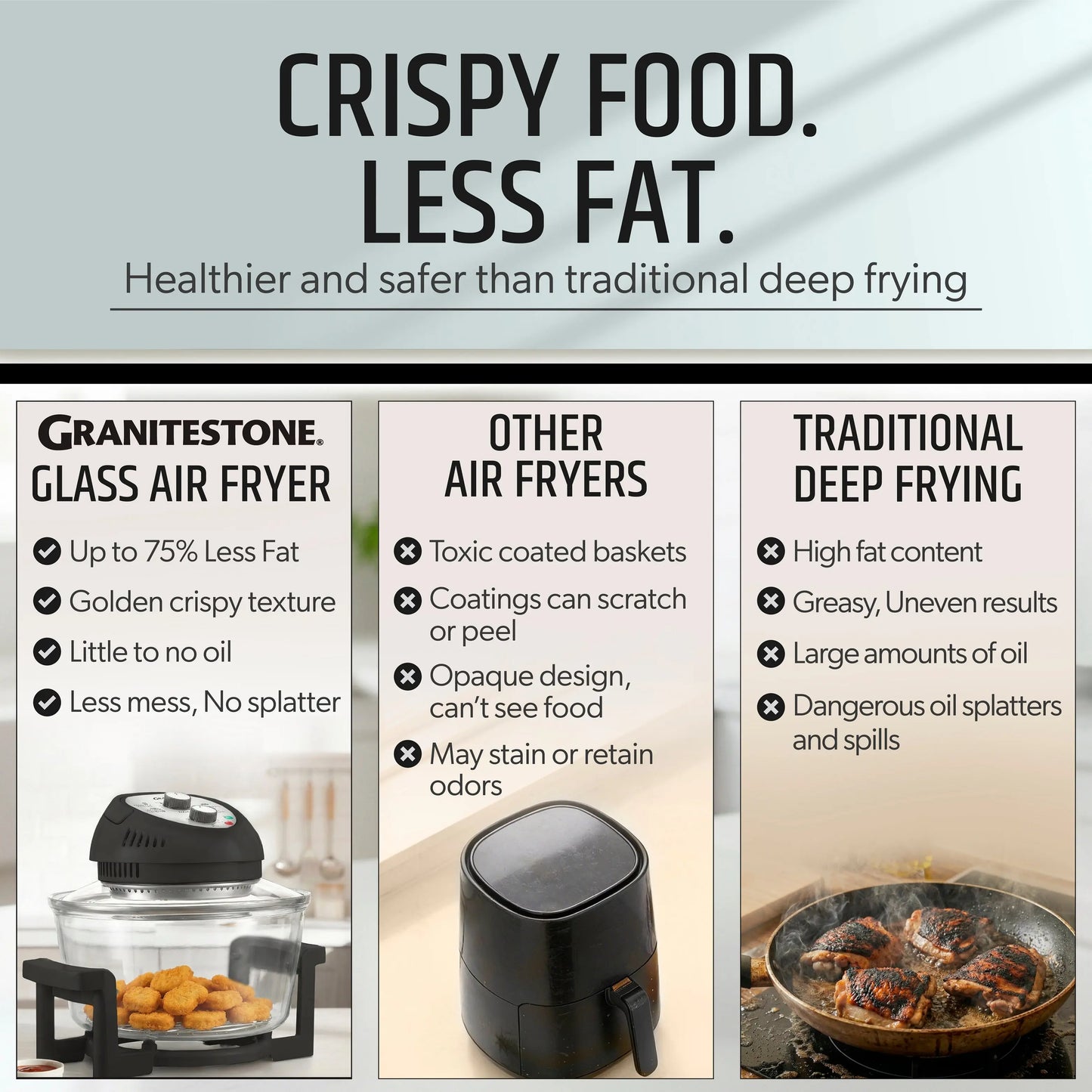 Granitestone 16 Quart Extra Large Air Fryer - Oil-Less Crispy Cooking for Healthier Meals